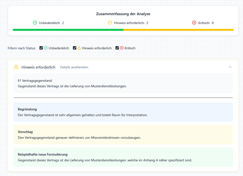 2. Analyse erhalten