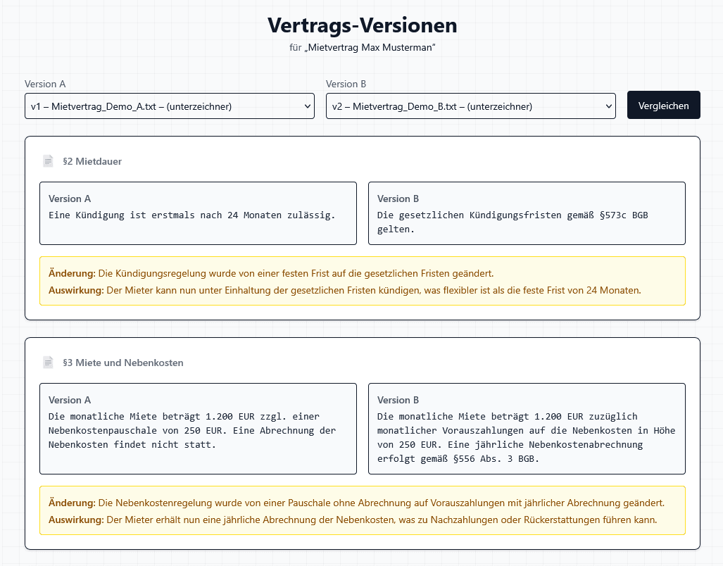 3. Verträge vergleichen
